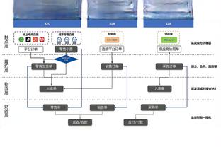 媒体人李璇：中国足协已经通知水庆霞团队，水庆霞正式卸任